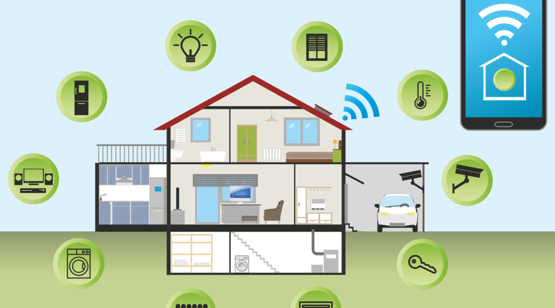 casasmart riscaldamento risparmio energetico efficienza energetica