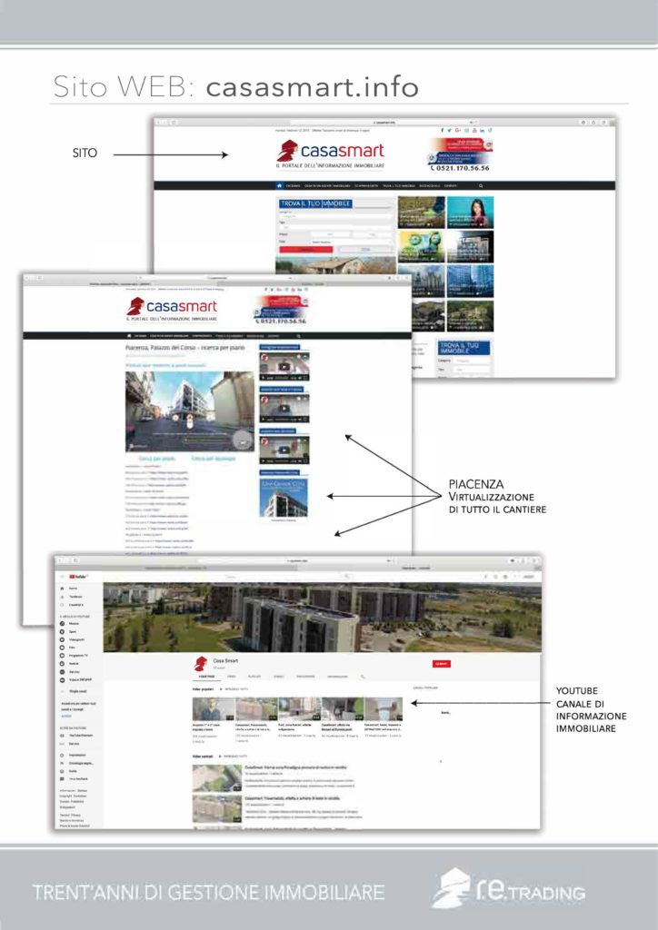 casasmart retrading servizi partners 7