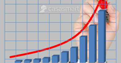 casasmart redditività di un immobile