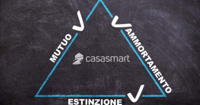 casasmart mutuo ammortamento estinzione anticipata